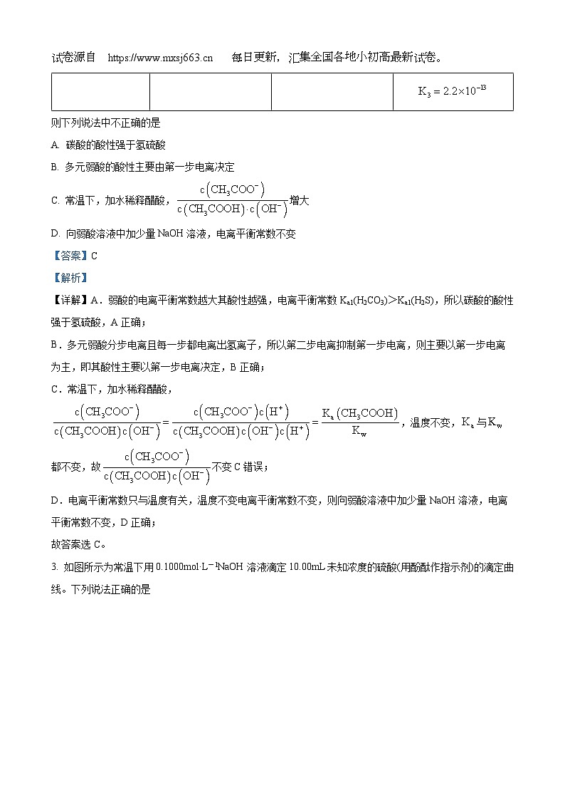 江苏省无锡市江阴市两校联考2023-2024学年高二下学期3月月考化学试题03