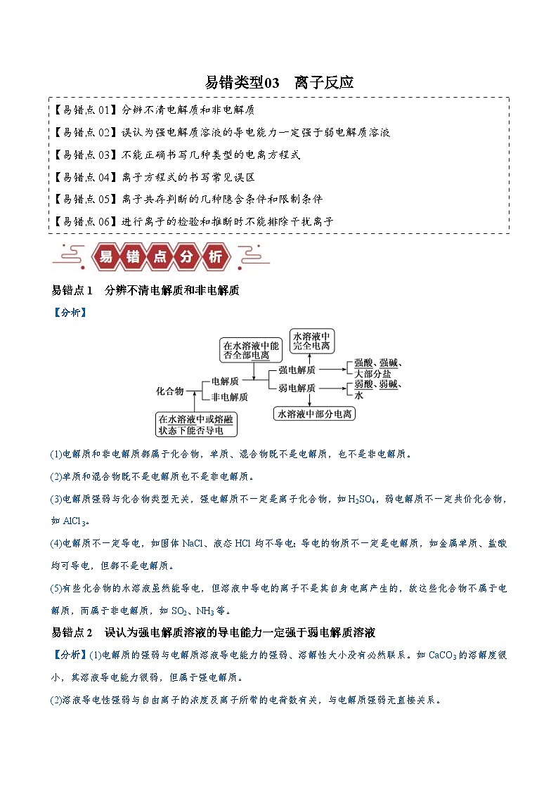 新高考化学三轮冲刺易错类型03 离子反应（6大易错点）（含解析）01