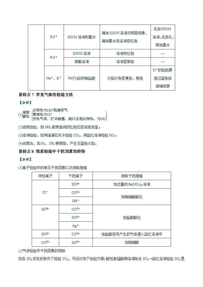 新高考化学三轮冲刺易错类型17 物质的分离、提纯与鉴别（8大易错点）（含解析）第3页