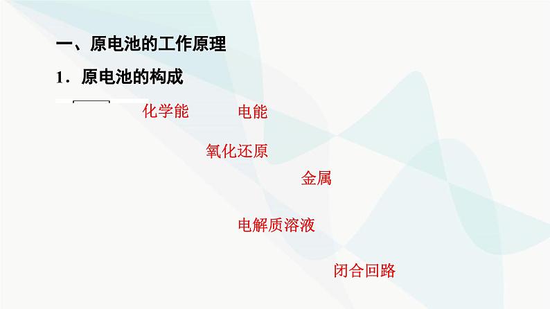 苏教版高中化学选择性必修1化学反应原理专题1第2单元基础课时4原电池的工作原理课件04