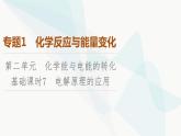 苏教版高中化学选择性必修1化学反应原理专题1第2单元基础课时7电解原理的应用课件
