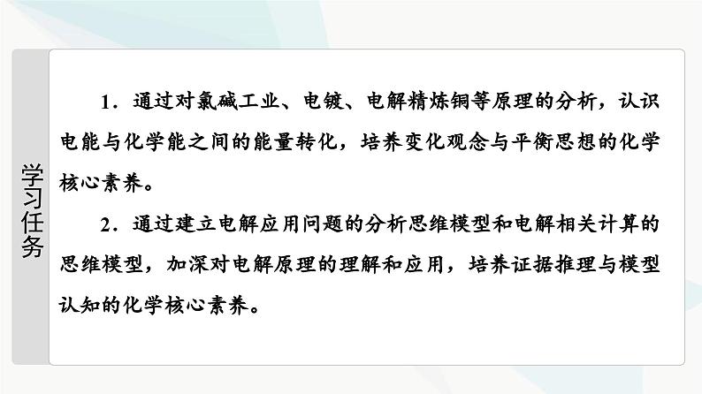 苏教版高中化学选择性必修1化学反应原理专题1第2单元基础课时7电解原理的应用课件第2页