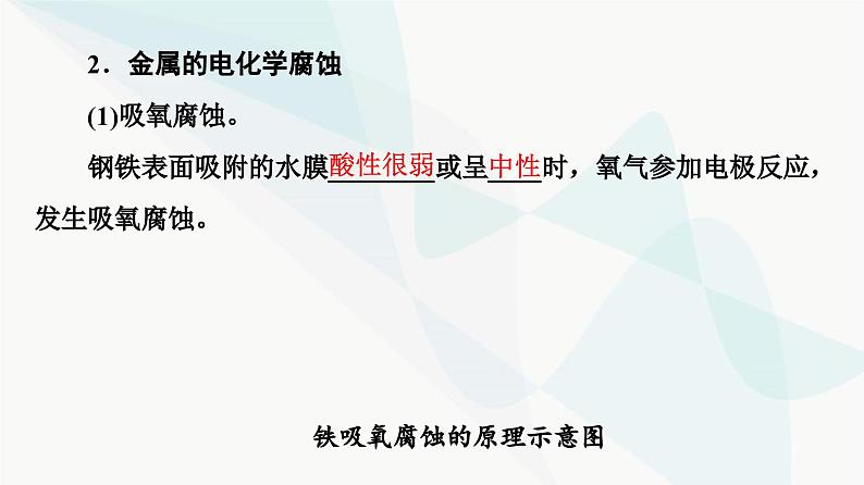 苏教版高中化学选择性必修1化学反应原理专题1第3单元基础课时8金属的腐蚀与防护课件06