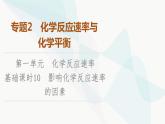 苏教版高中化学选择性必修1化学反应原理专题2第1单元基础课时10影响化学反应速率的因素课件