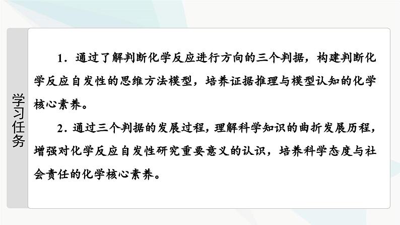 苏教版高中化学选择性必修1化学反应原理专题2第2单元基础课时11化学反应的方向课件02