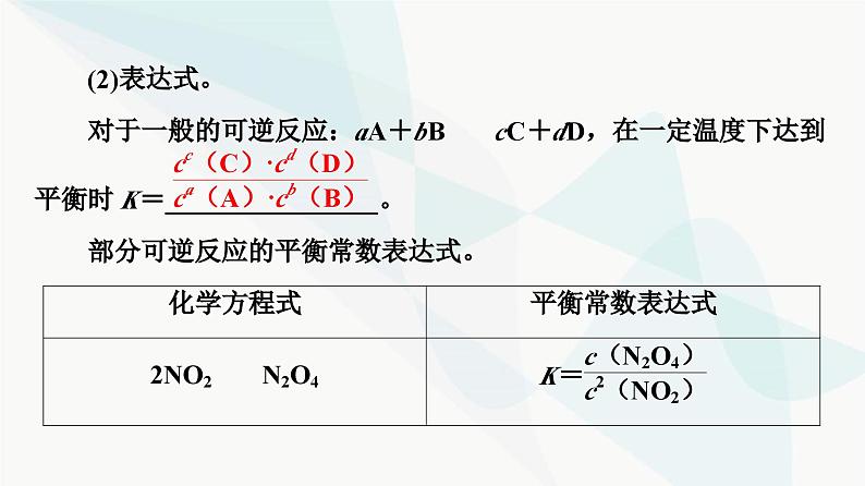 苏教版高中化学选择性必修1化学反应原理专题2第2单元基础课时13化学平衡常数课件05