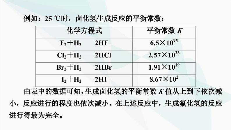 苏教版高中化学选择性必修1化学反应原理专题2第2单元基础课时13化学平衡常数课件08