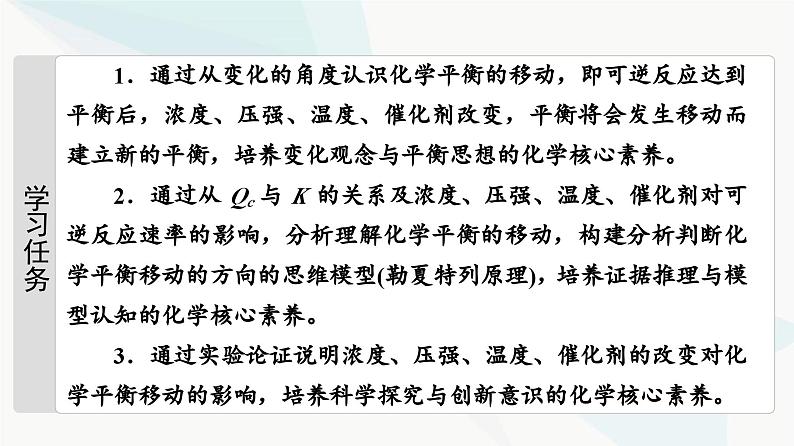 苏教版高中化学选择性必修1化学反应原理专题2第3单元基础课时14化学平衡的移动课件第2页