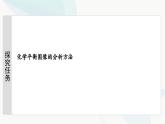 苏教版高中化学选择性必修1化学反应原理专题2第3单元能力课时4化学平衡图像分析课件