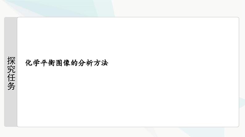 苏教版高中化学选择性必修1化学反应原理专题2第3单元能力课时4化学平衡图像分析课件02