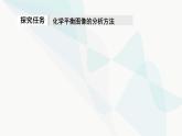 苏教版高中化学选择性必修1化学反应原理专题2第3单元能力课时4化学平衡图像分析课件