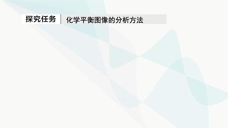 苏教版高中化学选择性必修1化学反应原理专题2第3单元能力课时4化学平衡图像分析课件04