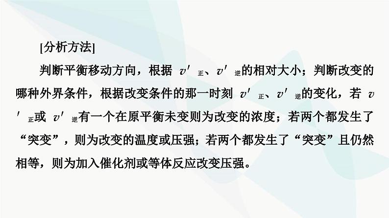 苏教版高中化学选择性必修1化学反应原理专题2第3单元能力课时4化学平衡图像分析课件06