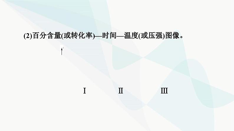 苏教版高中化学选择性必修1化学反应原理专题2第3单元能力课时4化学平衡图像分析课件07