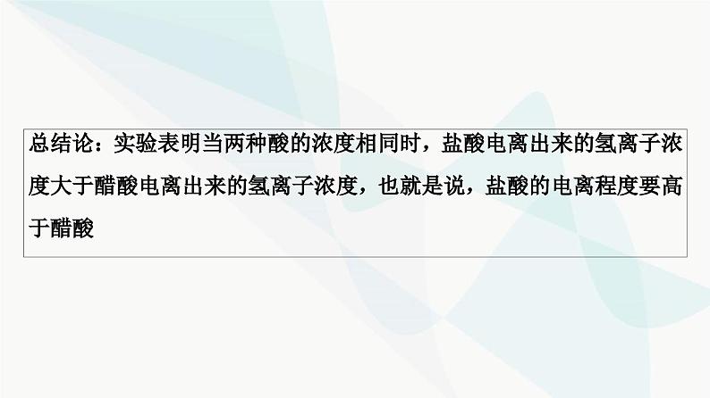 苏教版高中化学选择性必修1化学反应原理专题3第1单元基础课时15强电解质和弱电解质课件07