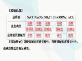 苏教版高中化学选择性必修1化学反应原理专题3第3单元基础课时20盐类水解的原理课件