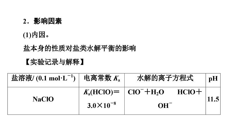 苏教版高中化学选择性必修1专题3第3单元基础课时21影响盐类水解的因素、盐类水解的应用课件05