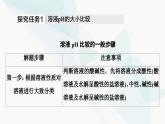 苏教版高中化学选择性必修1化学反应原理专题3第3单元能力课时6盐类水解的综合应用课件