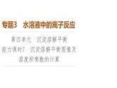 苏教版高中化学选择性必修1专题3第4单元能力课时7沉淀溶解平衡图像及溶度积常数的计算课件