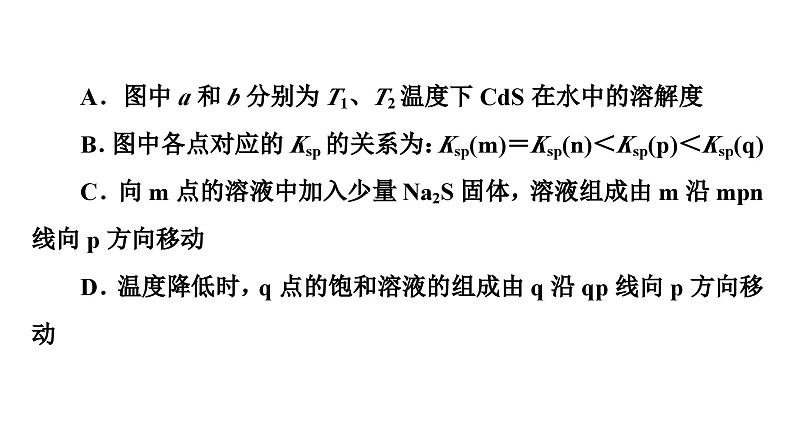 苏教版高中化学选择性必修1专题3第4单元能力课时7沉淀溶解平衡图像及溶度积常数的计算课件07