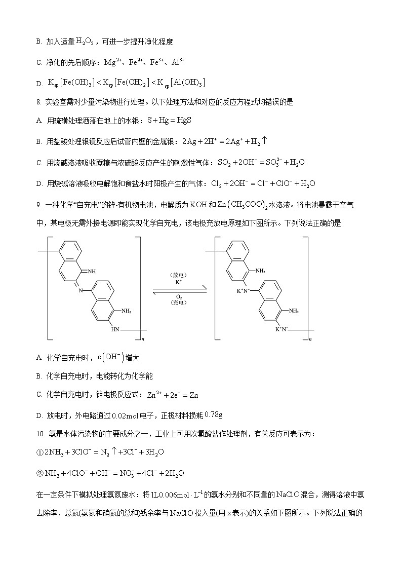 2022年新高考福建化学高考真题解析-全国高考真题解析（参考版）03