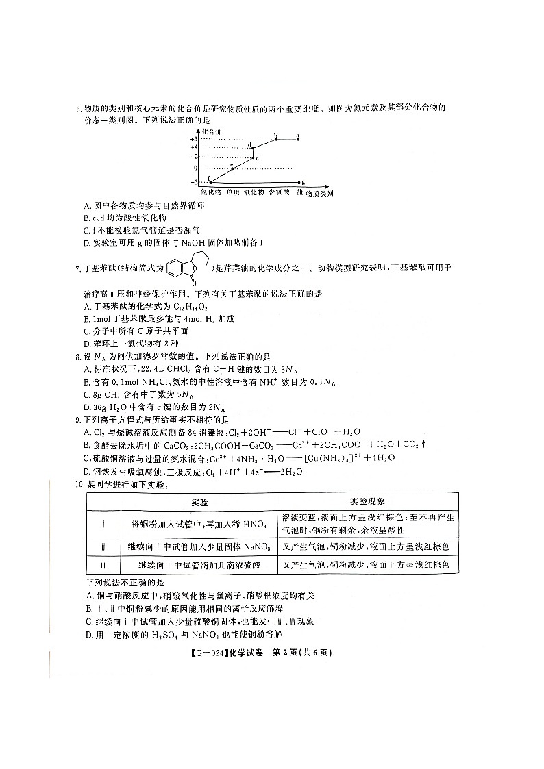 2024届安徽省阜阳市皖江名校联盟高三下学期模拟预测化学试题02