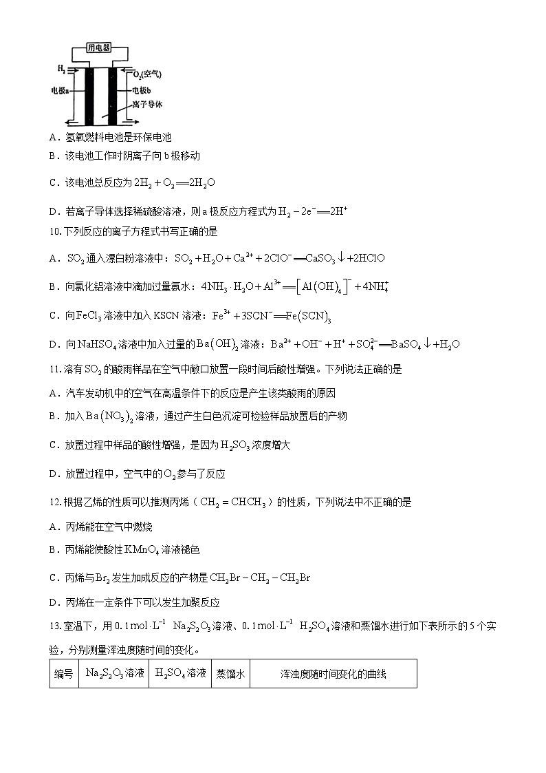 北京工业大学附属中学2023-2024学年高一下学期期中考试化学试题(无答案)第3页