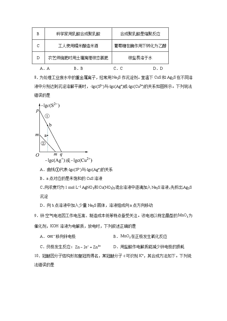 江苏省徐州市沛县六校2023-2024学年高三下学期化学模拟试题第3页