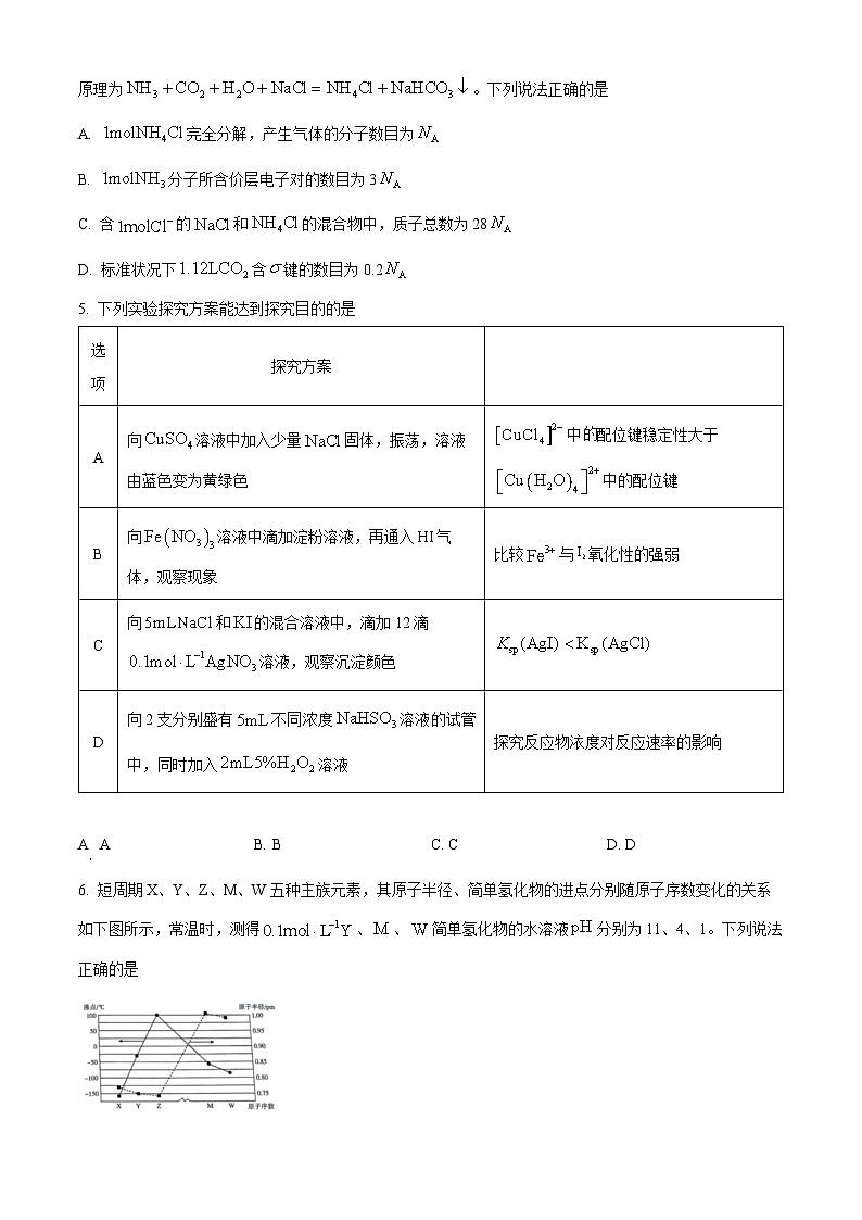 河北省邯郸市部分示范性高中2024届高三下学期模拟考试（三模）化学试题（原卷版+解析版）02