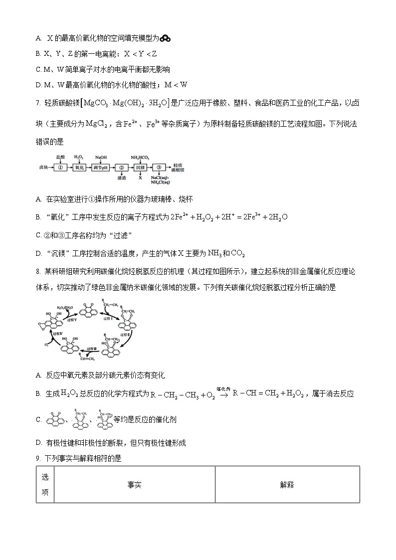 河北省邯郸市部分示范性高中2024届高三下学期模拟考试（三模）化学试题（原卷版+解析版）03