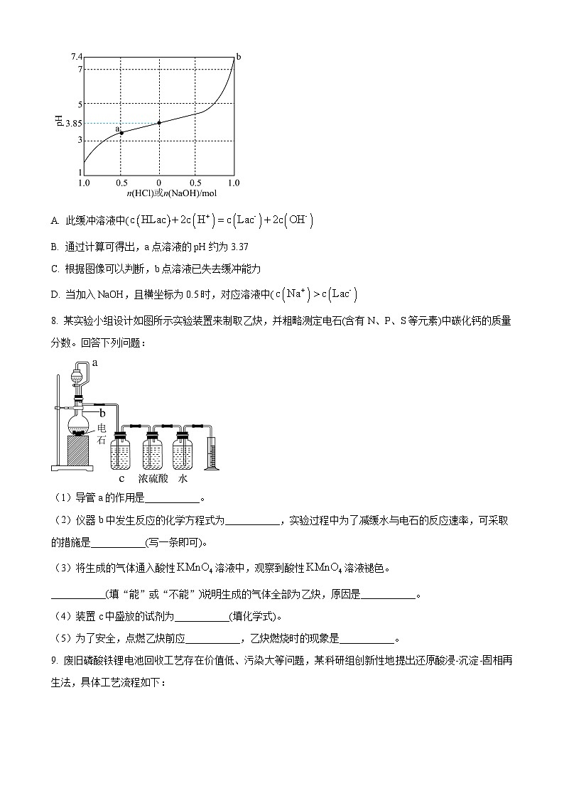 2024届四川省雅安市天全中学高三下学期模拟预测化学试题（原卷版+解析版）03