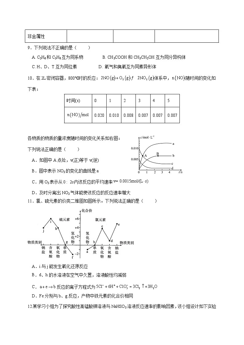 云南省开远市第一中学2023-2024学年高一下学期期中考试化学试卷（Word版附答案）03