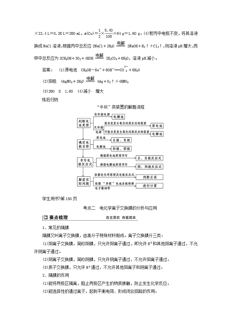 2024届高考化学一轮复习练习第六章化学反应与能量第31讲多池多室的电化学装置03