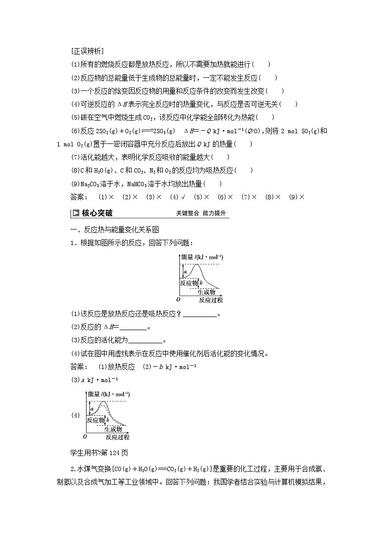 2024届高考化学一轮复习练习第六章化学反应与能量第26讲反应热第2页