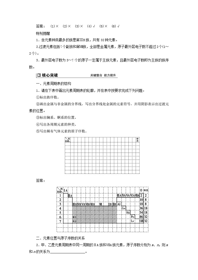 2024届高考化学一轮复习练习第五章物质结构元素周期律第24讲元素周期律元素周期表第2页