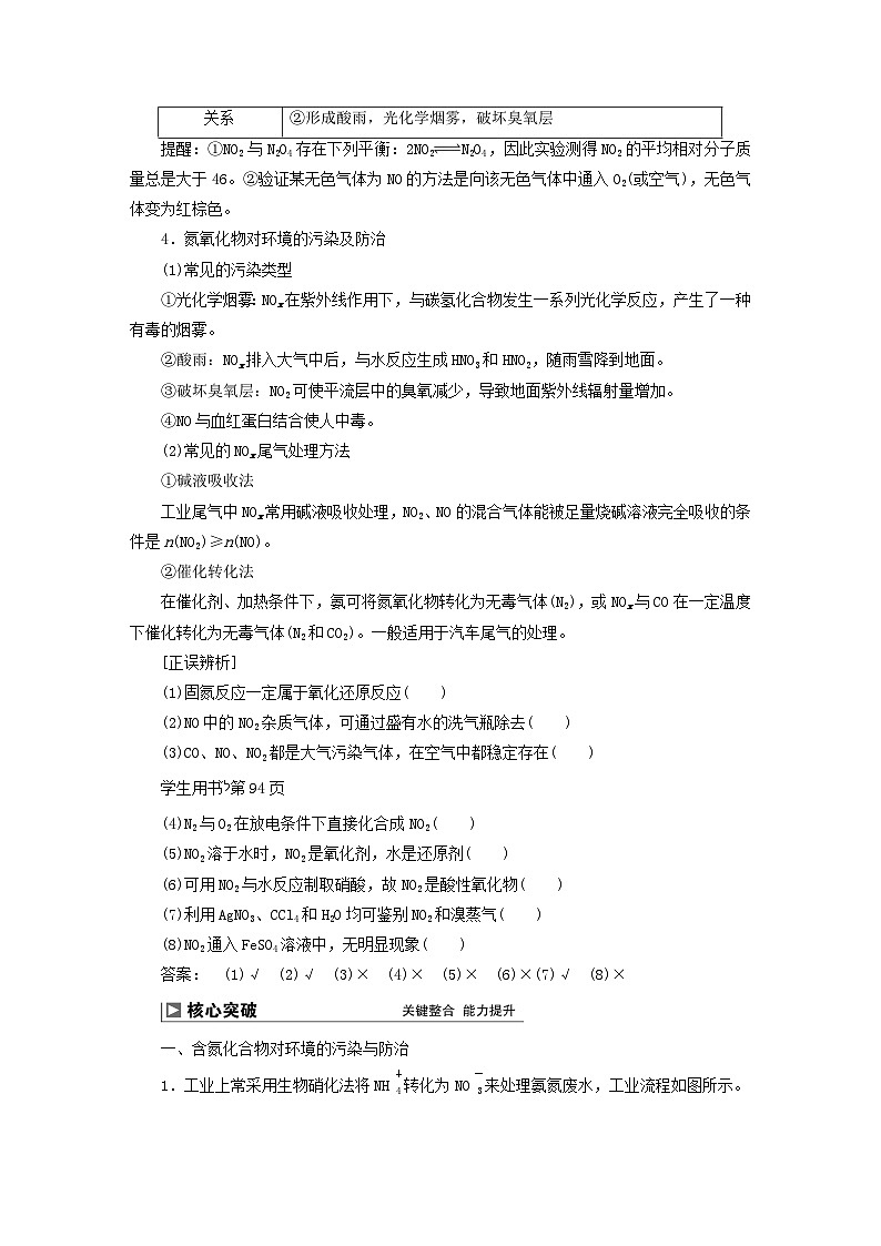 2024届高考化学一轮复习练习第四章非金属及其化合物第20讲氮及其氧化物氢化物和铵盐第2页
