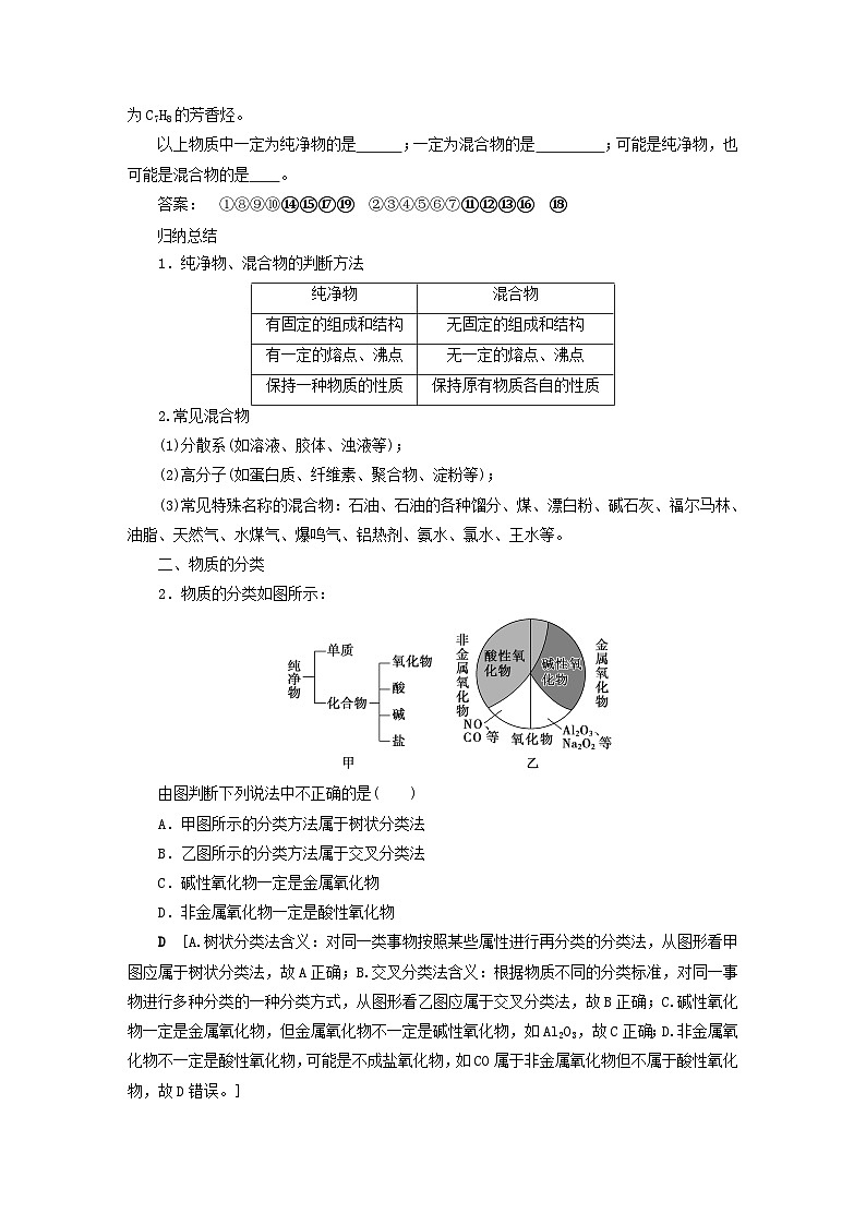 2024届高考化学一轮复习练习第一章化学物质及其变化第1讲物质的组成性质和分类第3页