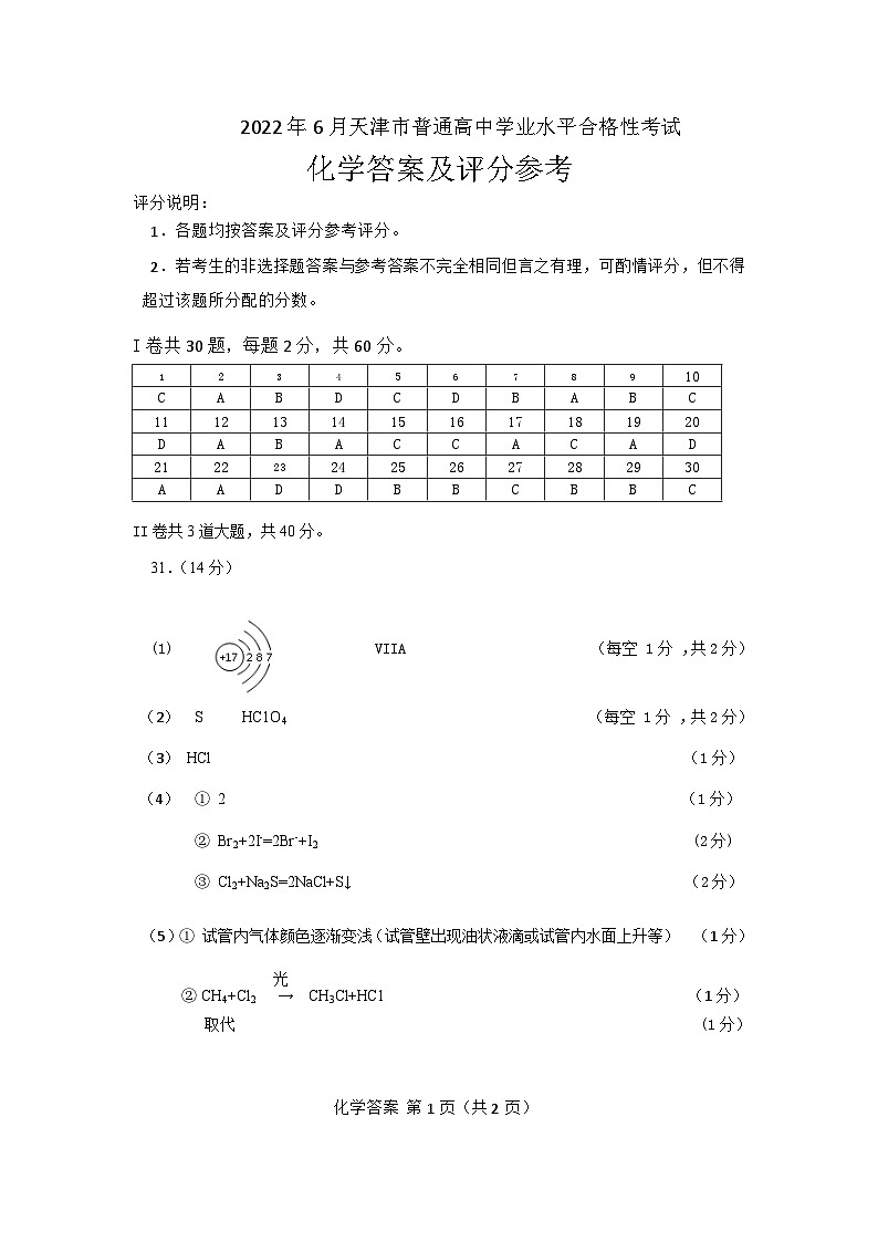 2022年6月天津市普通高中学业水平合格性考试高一下学期化学试卷+01