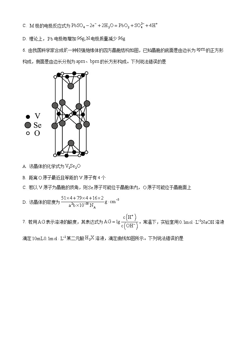 2024届河南省三门峡部分名校高三下学期模拟考试理科综合试题-高中化学（原卷版+解析版）03