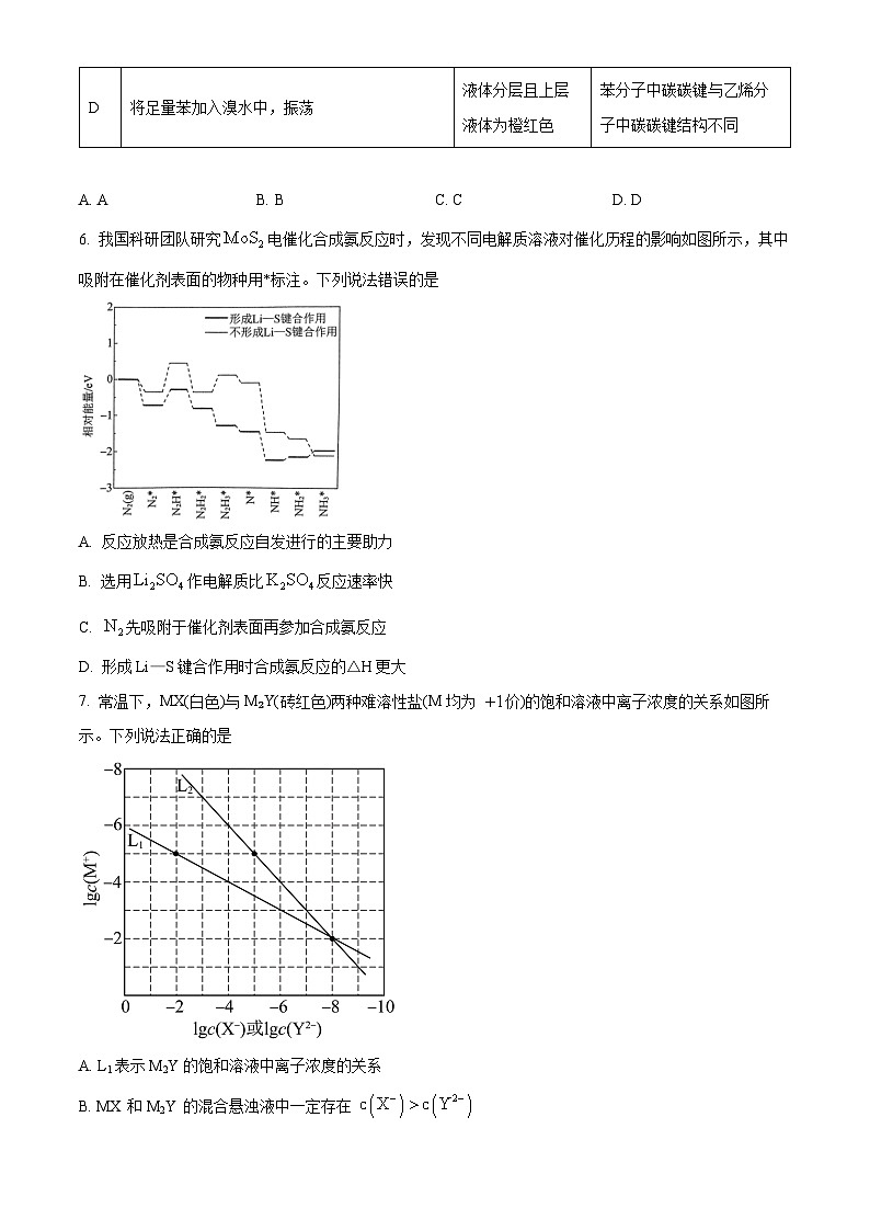 2024届河南省商丘市部分名校高三下学期模拟考试（三）理科综合试题-高中化学（原卷版+解析版）03