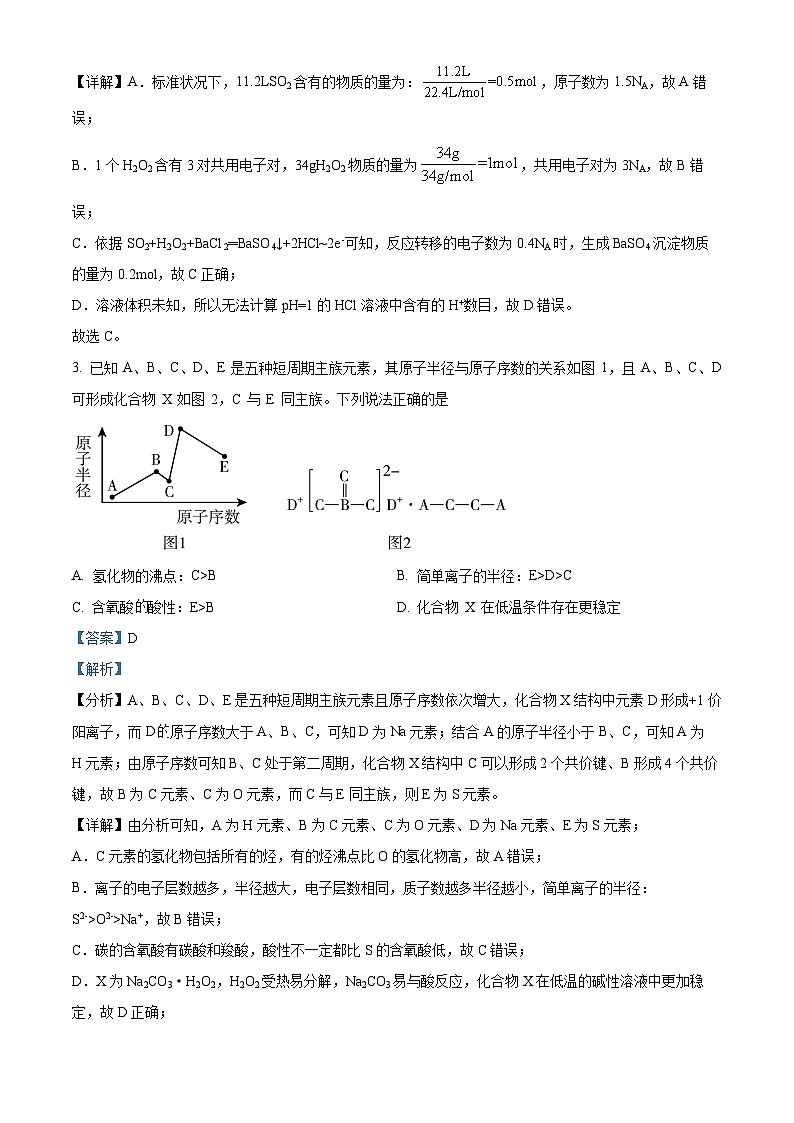 2024届内蒙古通辽市高三下学期第一次模拟考试理科综合试题-高中化学（原卷版+解析版）02