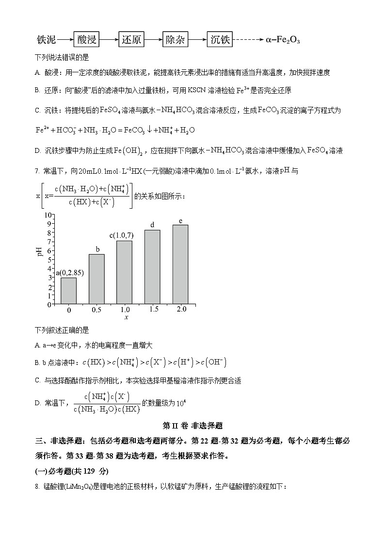 2024届内蒙古通辽市高三下学期第一次模拟考试理科综合试题-高中化学（原卷版+解析版）03