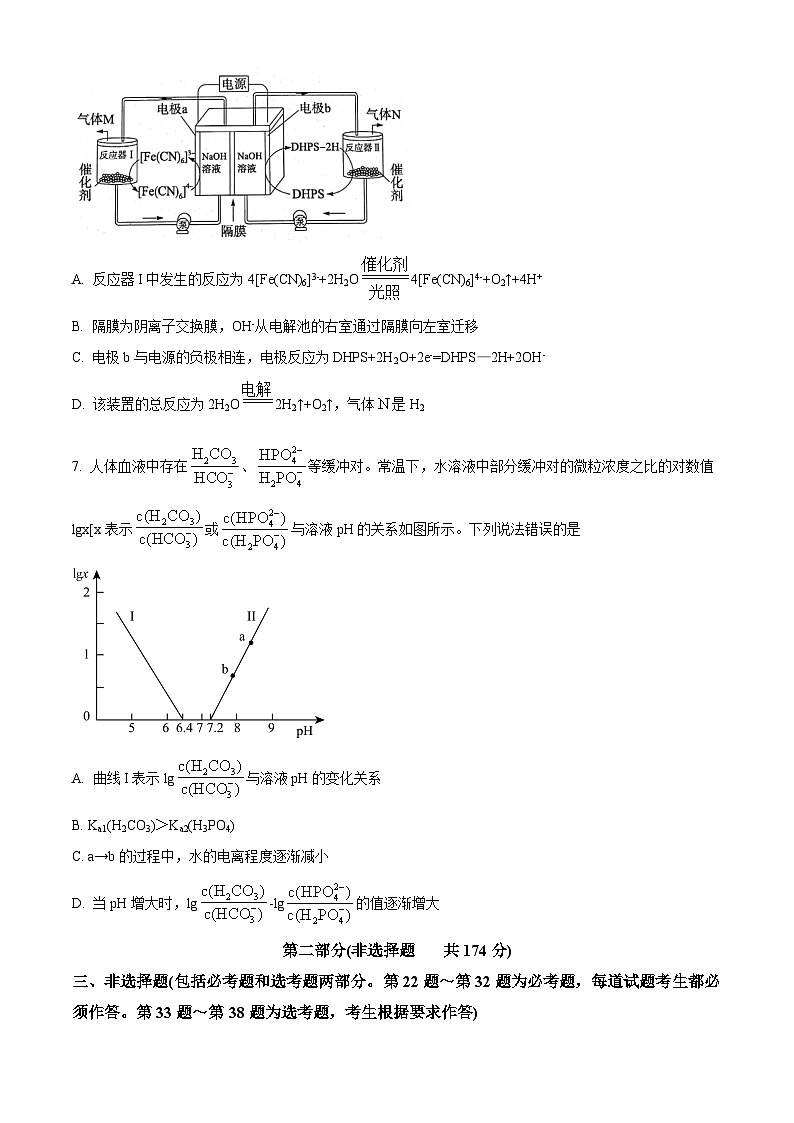2024届陕西省渭南市临渭区高三下学期三模理综试题-高中化学（原卷版+解析版）03