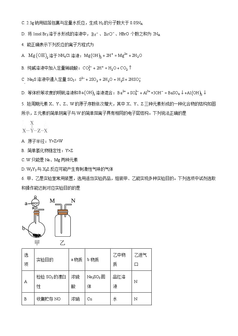 2024届四川省乐山市高三下学期三模考试理综试题-高中化学（原卷版）第2页