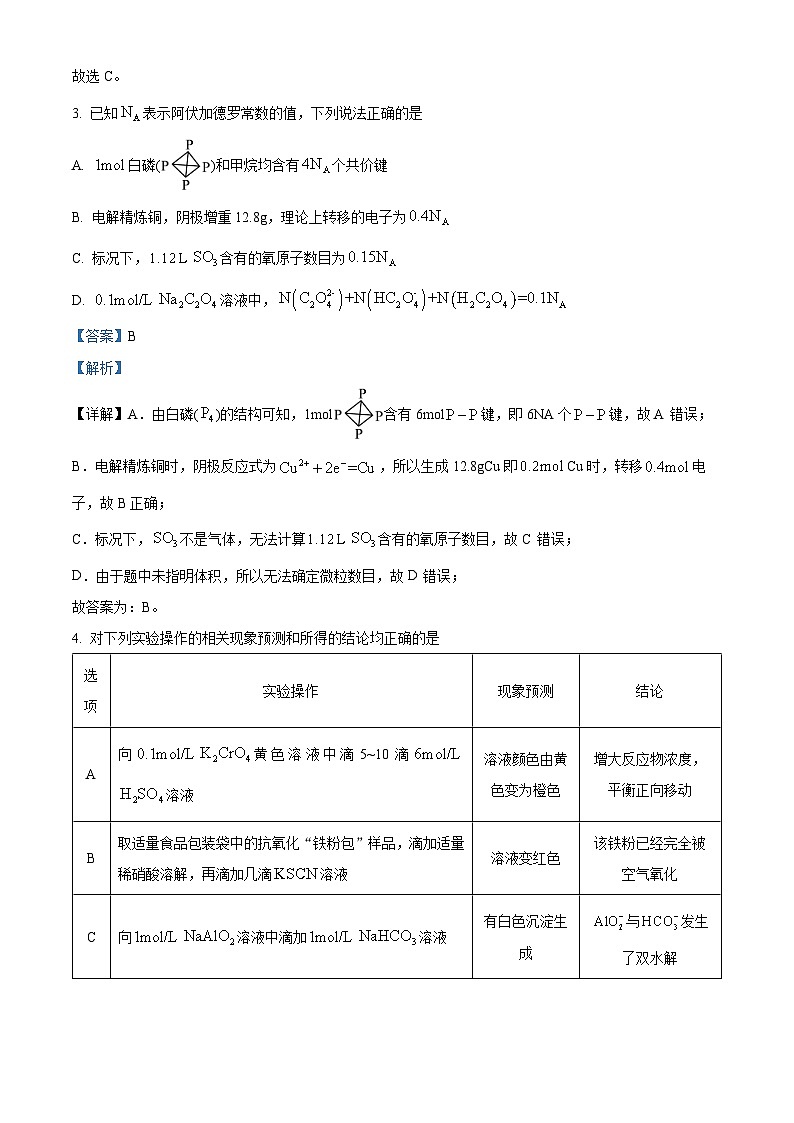 2024届四川省眉山市高三下学期第三次诊断考试理科综合试题 -高中化学（原卷版+解析版）02