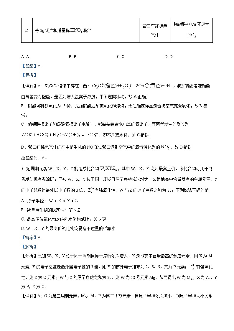 2024届四川省眉山市高三下学期第三次诊断考试理科综合试题 -高中化学（原卷版+解析版）03