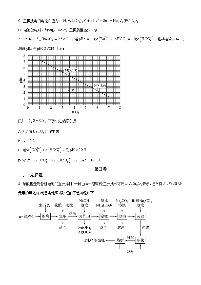 2024届四川省眉山市高三下学期第三次诊断考试理科综合试题 -高中化学（原卷版+解析版）03