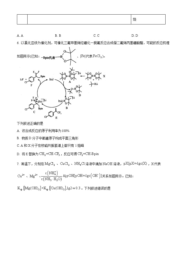 河南省TOP二十名校2024届高三下学期5月冲刺（一）理综试卷-高中化学（原卷版+解析版）03