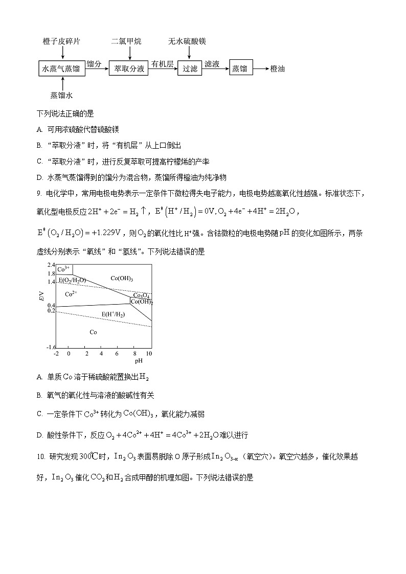2024届山东省潍坊市四县联考高三下学期三模化学试题（原卷版+解析版）03