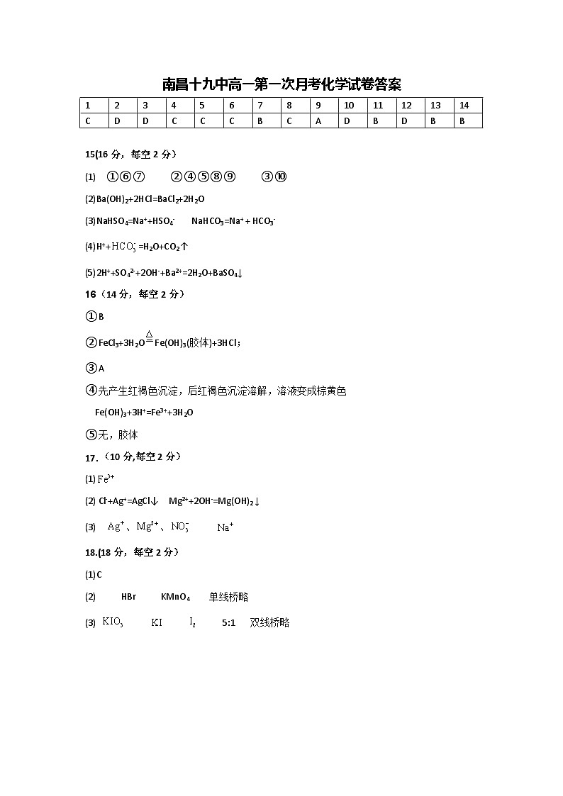 11，江西省南昌市第十九中学2023-2024学年高一上学期月考化学试卷01